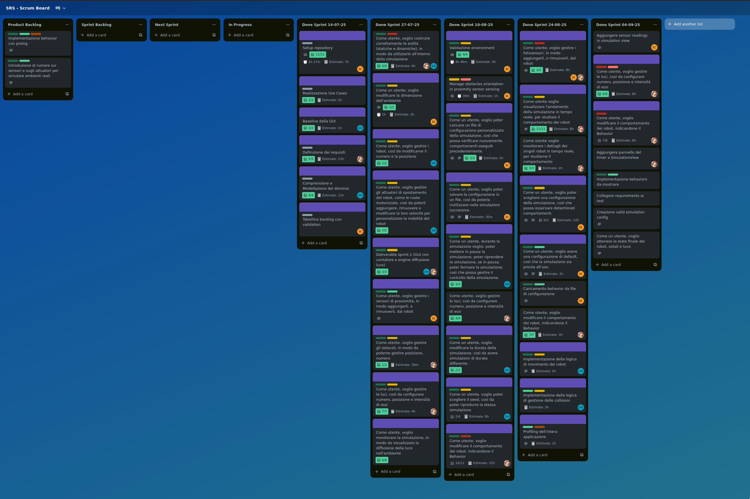 Trello board