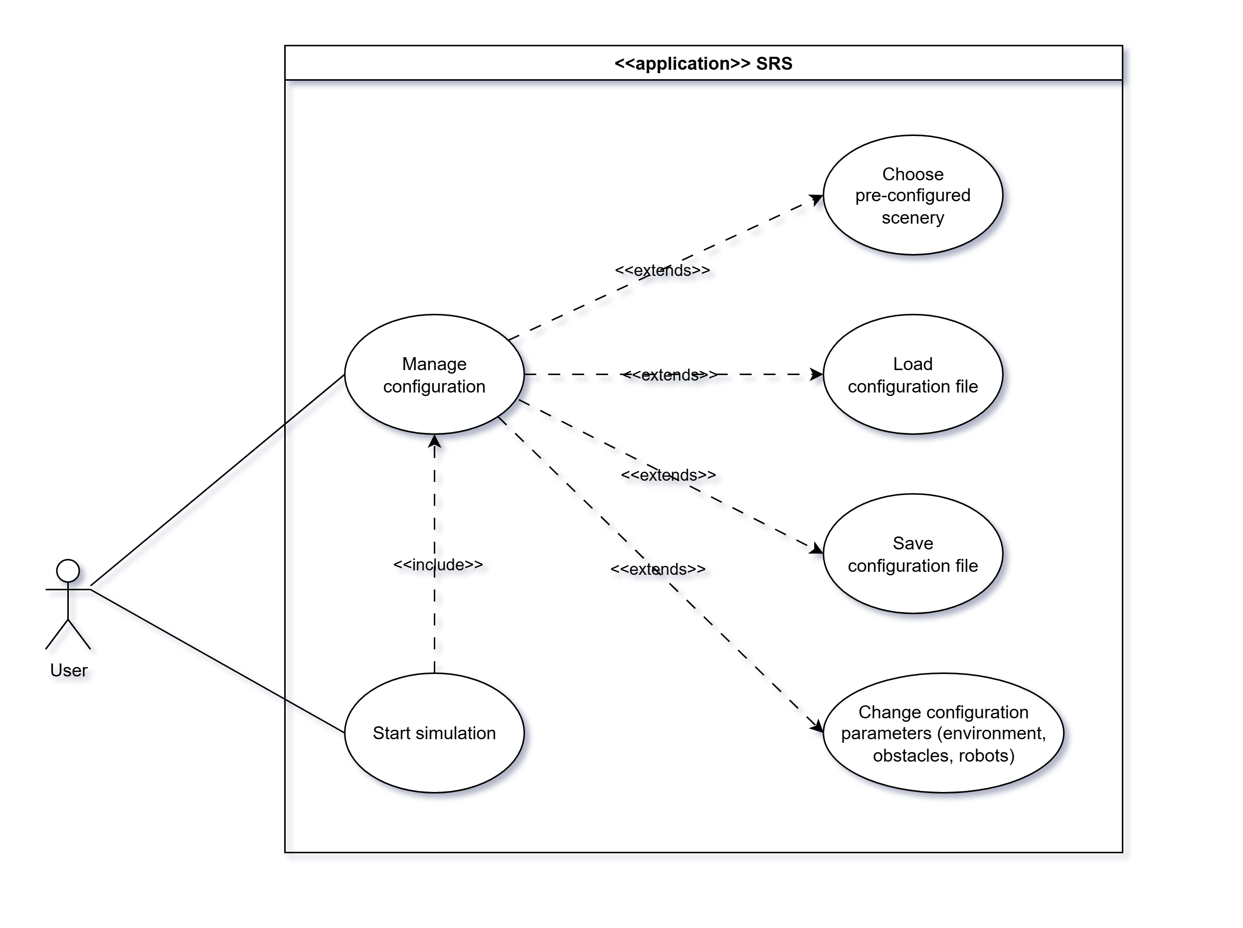 Use case diagram 01