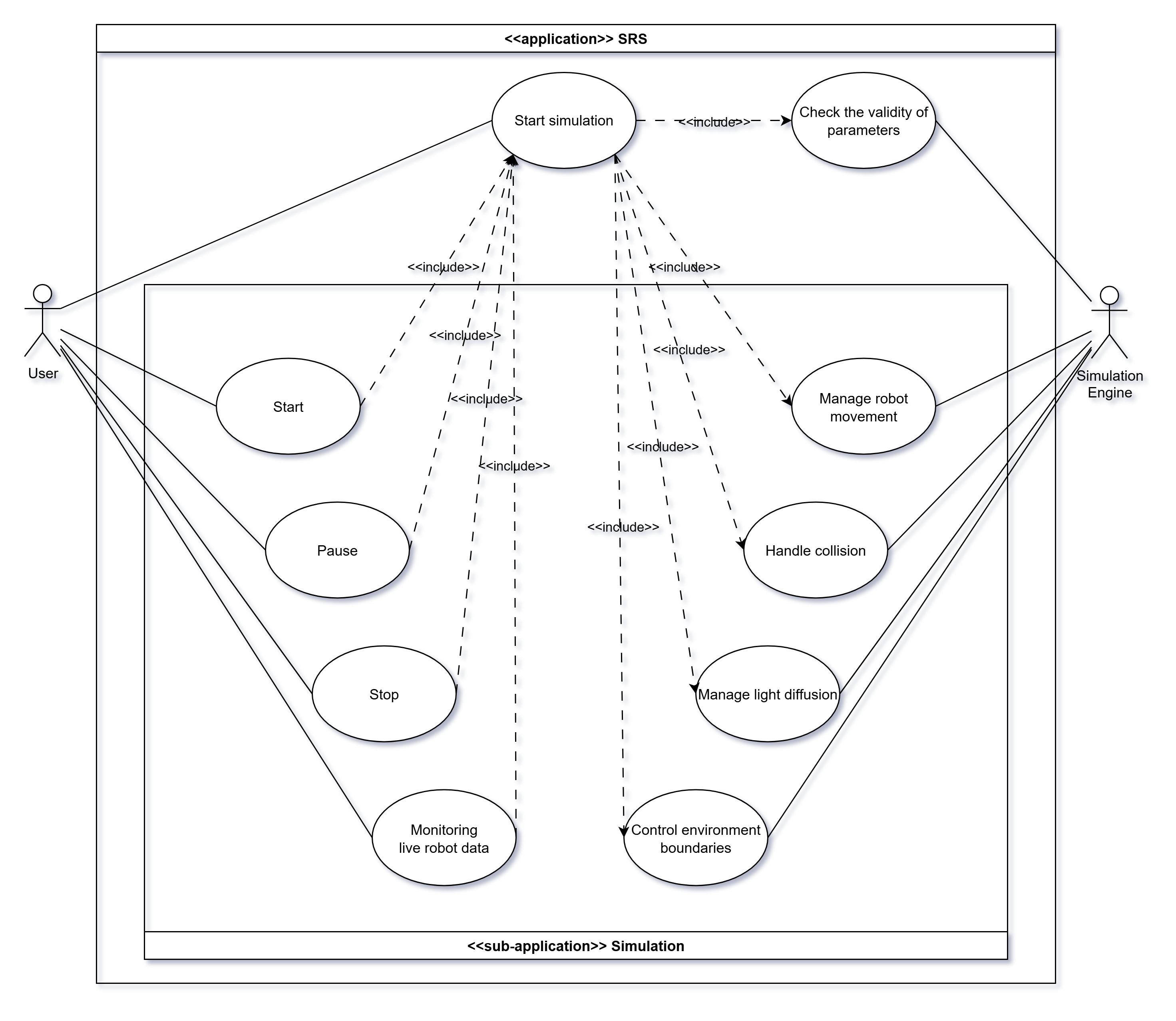 Use case diagram 02